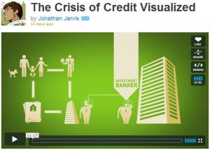 The Credit Crisis Explained